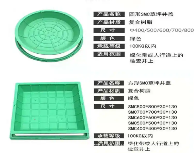文城镇树脂复合种植井盖展示